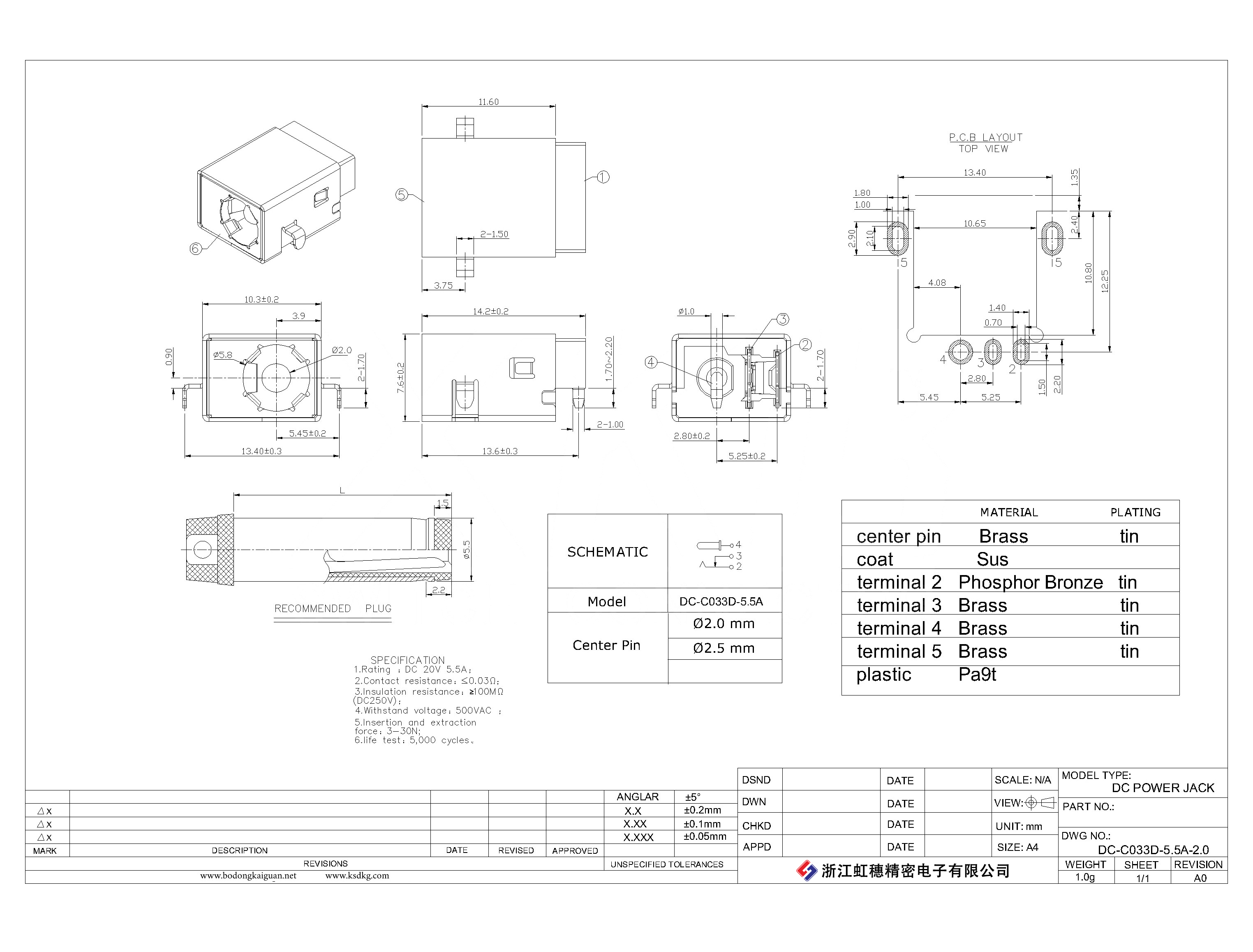 DC-C033D-5.5A-2.0